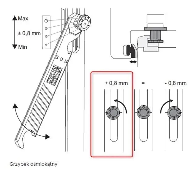 Jak wyregulować docisk okna, by poprawić szczelność i komfort użytkowania