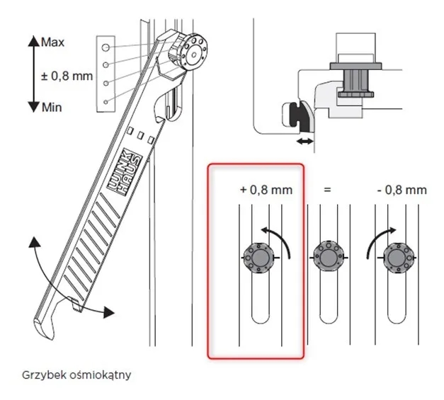 Jak wyregulować okna plastikowe na zimę i uniknąć strat ciepła?
