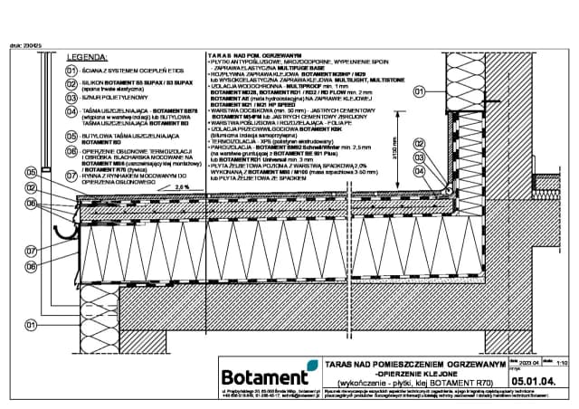 Jak zaizolować taras nad pomieszczeniem, unikając błędów i wilgoci